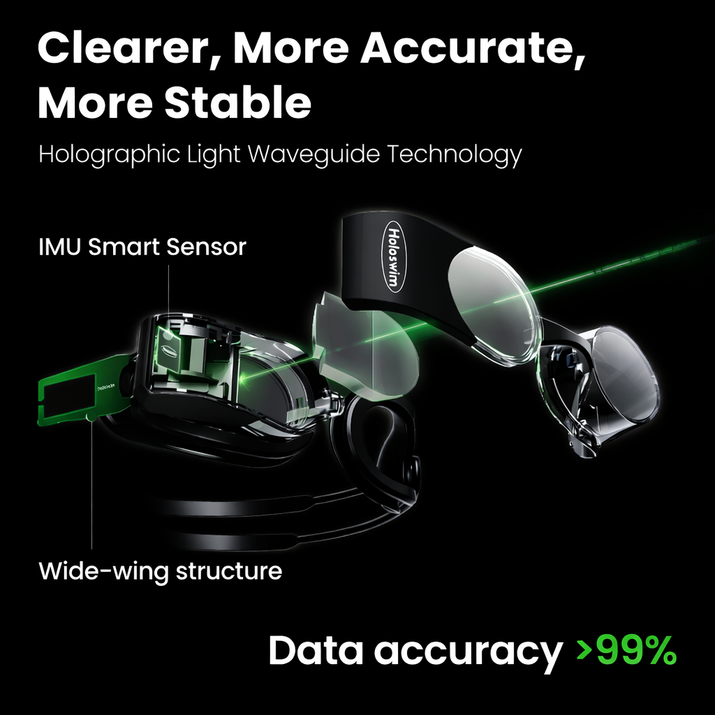 Smart Swim Goggles with Built-In Display – Track Every Move Underwater