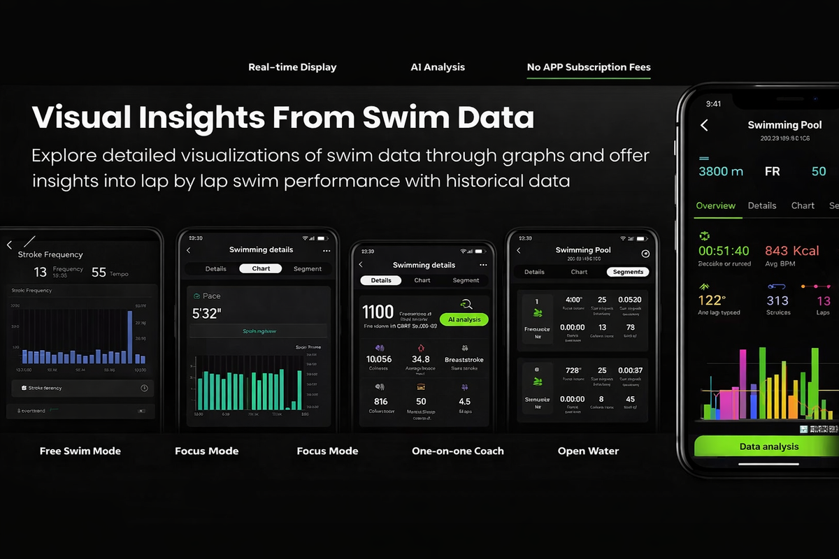 Smart Swim Goggles with Built-In Display – Track Every Move Underwater
